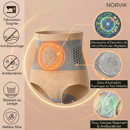 Norvik® Active Short Brûle-Graisses